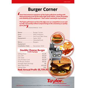 Burger Corner (Grills) Case Study