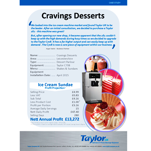 Cravings Desserts (Sundaes) Case Study