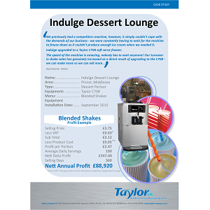 Indulge Dessert Lounge (TS) Case Study