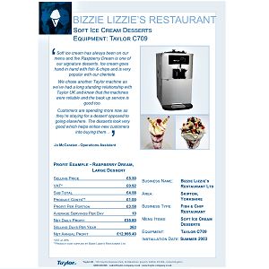 Bizzie Lizzie's Strawberry Dream Case Study