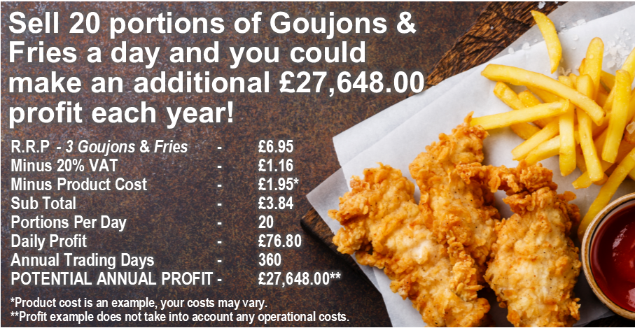 Perfect Fry Special Offer