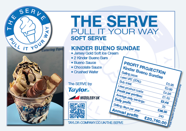The Serve Bueno Sundae